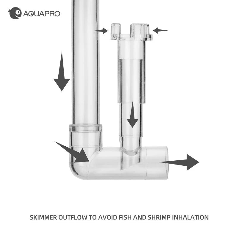 AQUAPRO Inflow Outflow Inlet Outlet Skimmer Plastic Fish Tank Accessories Plant Pipe Aquarium Water Filtro Fishbowl Set Akvarium