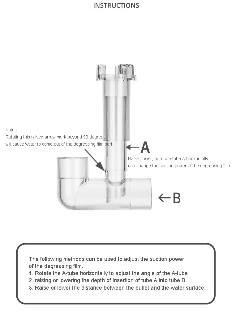 AQUAPRO Inflow Outflow Inlet Outlet Skimmer Plastic Fish Tank Accessories Plant Pipe Aquarium Water Filtro Fishbowl Set Akvarium