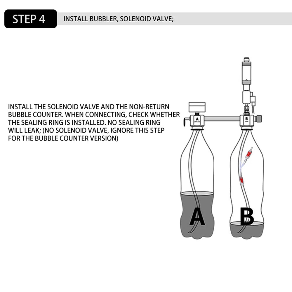 ZRDR Aquarium DIY CO2 generator system kit CO2 generator, bubble counter diffuser with solenoid valve,For / Aquatic plant growth
