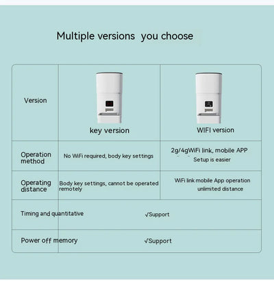 6L Smart Automatic Pet Feeder with Remote WiFi Control