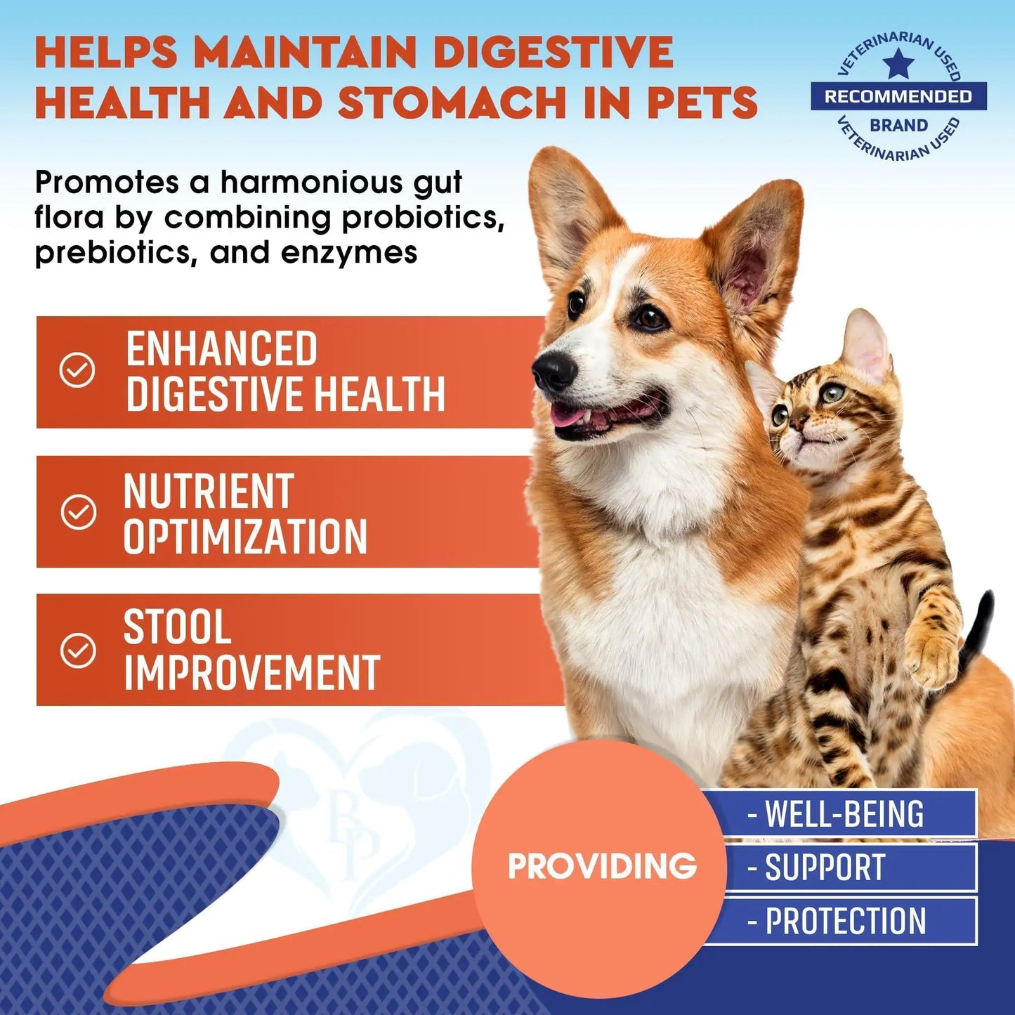 Probiotics Prebiotics with Enzymes for Dogs and Cats Digestive Gut Flora Health