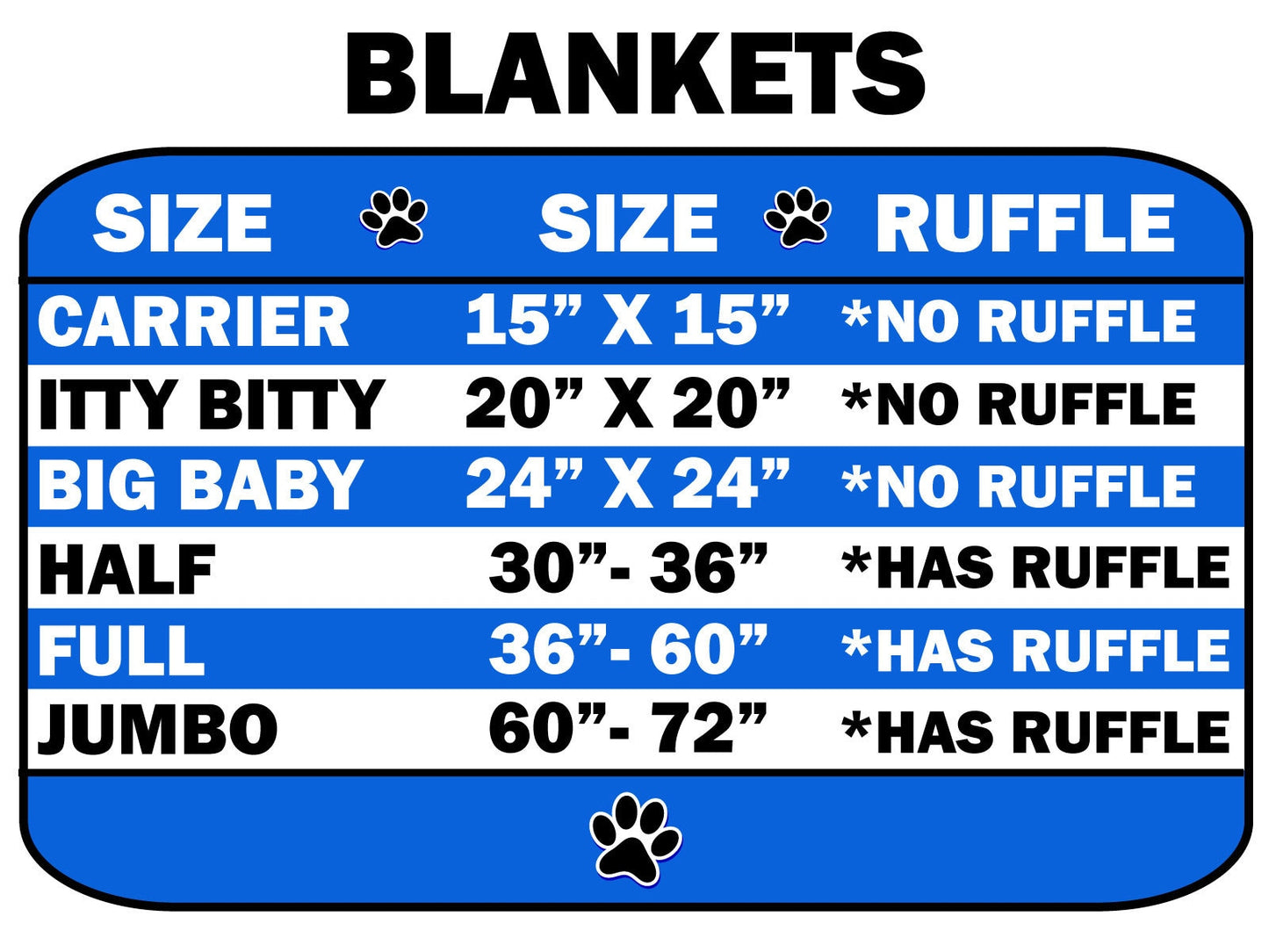 Dog, Puppy & Pet or Cat Sleepytime Cuddle Blankets, "Plaids" (Choose from: Pink, Blue or Aqua!)