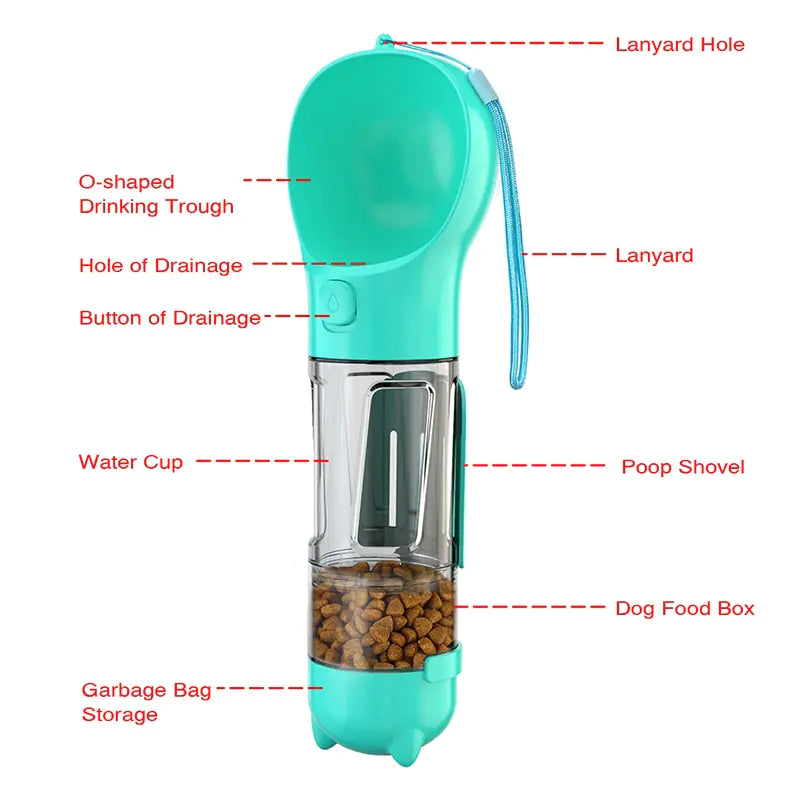 Multifunction Pet Bottle